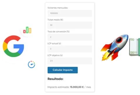 roi-lcp-cwv-calculator